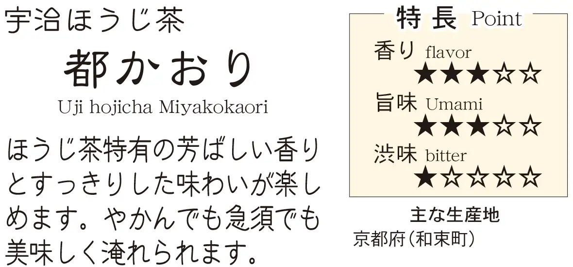 宇治ほうじ茶 都かおり