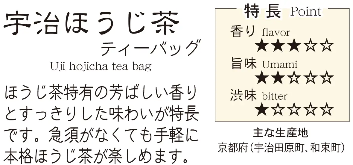 宇治ほうじ茶ティーバッグ